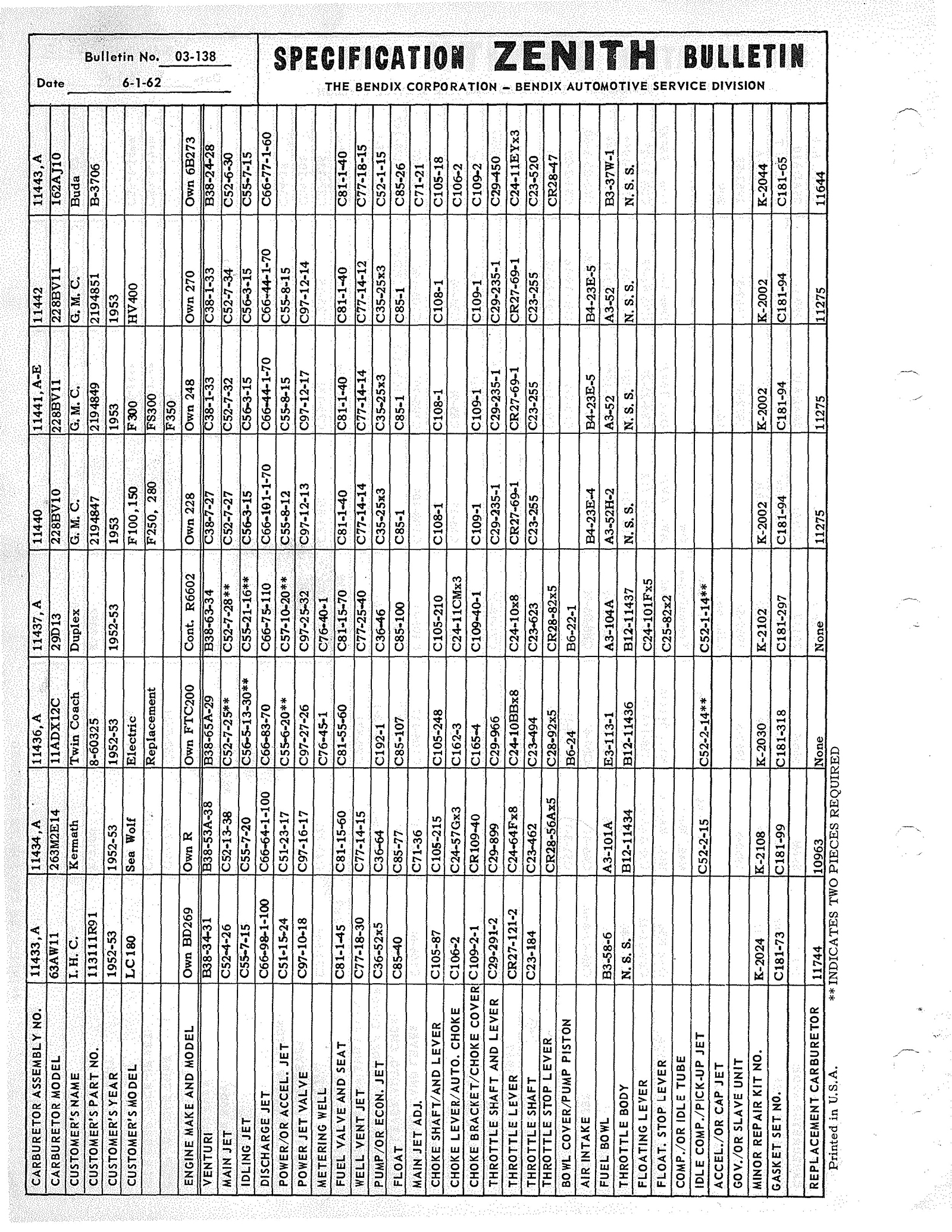 n_Zenith Carb Specifications 137.jpg